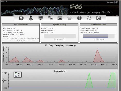 FOG - A Free Cloning Solution