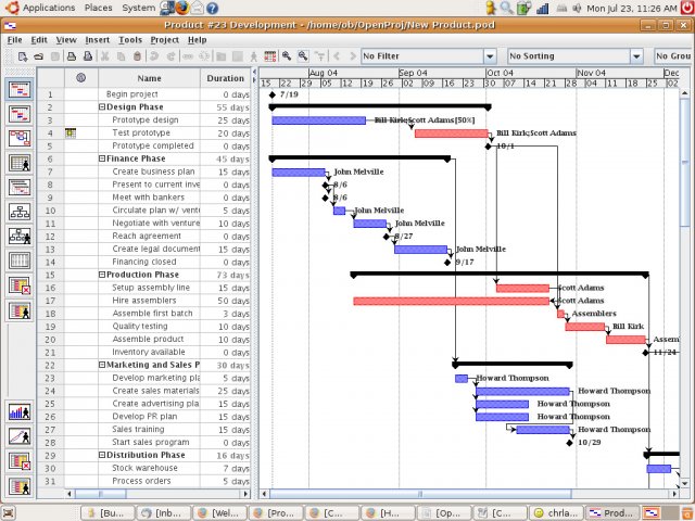 OpenProj - Project Management