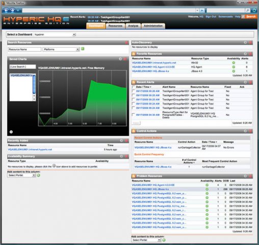 Hyperic HQ Enterprise Monitoring