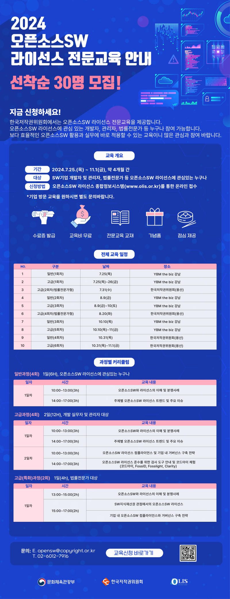 2024
오픈소스SW
라이선스 전문교육 안내
선착순 30명 모집!
지금 신청하세요!
한국저작권위원회에서는 오픈소스SW 라이선스 전문교육을 제공합니다.
오픈소스SW 라이선스에 관심 있는 개발자, 관리자, 법률전문가 등 누구나 참여 가능합니다.
보다 효율적인 오픈소스SW 활용과 실무에 바로 적용할 수 있는 교육이니 많은 관심과 참여 바랍니다.
교육 개요
기간 2024.7.25.(목) ~ 11.1(금), 약 4개월 간
대상 SW기업 개발자 및 관리자, 법률전문가 등 오픈소스SW 라이선스에 관심있는 누구나 신청방법
오픈소스SW 라이선스 종합정보시스템(www.olis.or.kr)를 통한 온라인 접수
*기업 방문 교육을 원하시면 별도 문의바랍니다.
수료증 발급
교육비 무료
전문교육 교재
기념품
점심제공


전체 교육일정
NO.
구분
1
일반(1회차)
2
고급(1회차)
3
고급(2회차/법률전문가형)
7.31(수)
4
일반(2회차)
5
고급(3회차)
6
고급(4회차/법률전문가형)
8.20(화)
7
일반(3회차)
8
고급(5회차)
9
일반(4회차)
날짜
7.25(목)
7.25(목)~26(금)
8.9(금)
8.9(금)~10(토)
10.10(목)
10.10(목)~11(금)
10.31(목)
장소
YBM the biz 강남
YBM the biz 강남
한국저작권위원회(용산)
YBM the biz 강남
YBM the biz 강남
한국저작권위원회(용산)
YBM the biz 강남
YBM the biz 강남
한국저작권위원회(용산)
10
고급(6회차)
10.31(목)~11.1(금)
한국저작권위원회(용산)
과정별 커리큘럼
일반과정(4회) 1일(6H), 오픈소스SW 라이선스에 관심있는 누구나
일자
교육 내용
시간
10:00-13:00(3h)
1일차
14:00-17:00(3h)
고급과정(4회) 2일(12H), 개발 실무자 및 관리자 대상
일자
시간
10:00-13:00(3h)
1일차
14:00-17:00(3h)
10:00-13:00(3h)
2일차
14:00-17:00(3h)
고급(특화)과정(2회) 1일(4h), 법률전문가 대상 일자
시간
13:00-15:00(2h)
오픈소스SW 라이선스의 이해 및 분쟁사례
주제별 오픈소스SW 라이선스 트렌드 및 주요 이슈
교육 내용
오픈소스SW 라이선스의 이해 및 분쟁사례
주제별 오픈소스SW 라이선스 트렌드 및 주요 이슈
오픈소스SW 라이선스 컴플라이언스 및 기업 내 거버넌스 구축 전략 오픈소스SW 라이선스 준수를 위한 검사 도구 안내 및 코드아이 체험 (코드아이, FossID, Fosslight, Clarity)
교육 내용
오픈소스SW 라이선스의 이해 및 분쟁사례
SW지식재산권 관점에서의 오픈소스SW 라이선스
1일차
15:00-17:00(2h)
기업 내 오픈소스SW 컴플라이언스와 거버넌스 구축 전략
문의: E. opensw@copyright.or.kr
교육신청 바로가기
T. 02-6012-7916
문화체육관광부
한국저작권위원회
OLIS